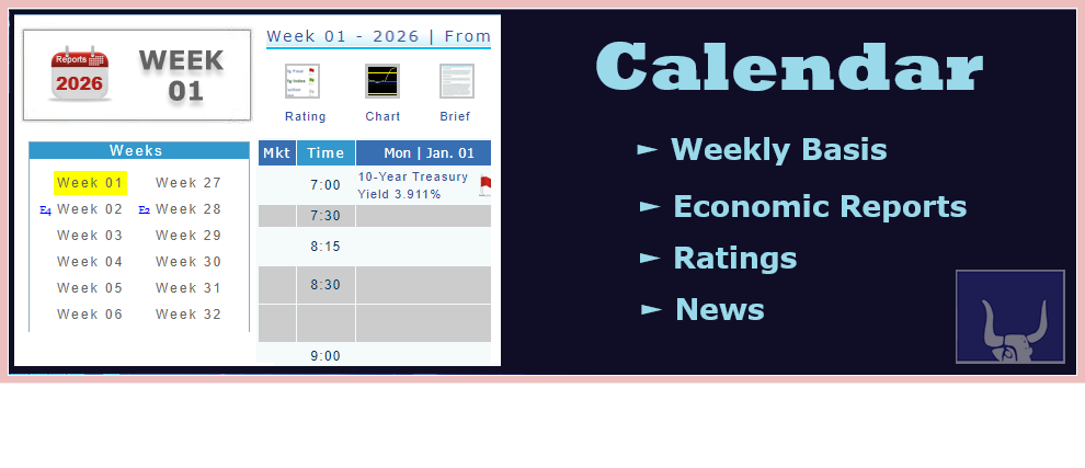 www.tradingvesting.com