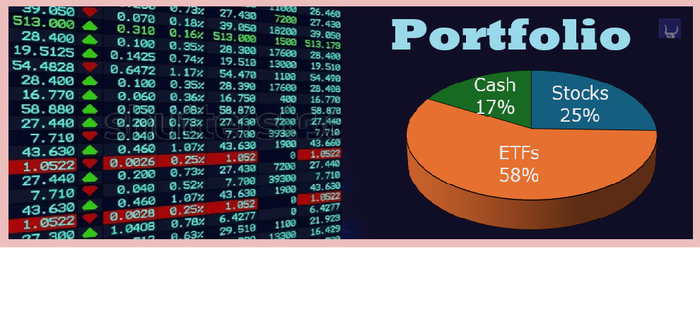 www.tradingvesting.com